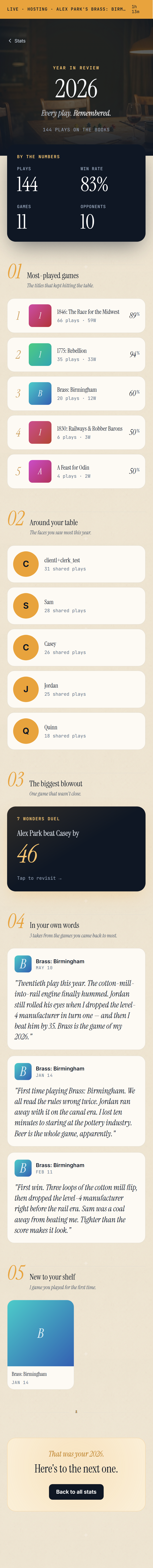 AfterTable Year in Review screen — editorial recap with cover, year stats, and surfaced takes.